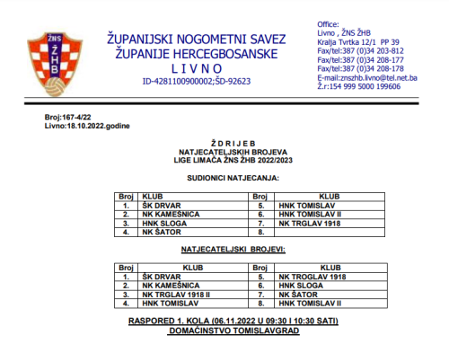Turnir Limača ŽNS ŽHB 2022/2023