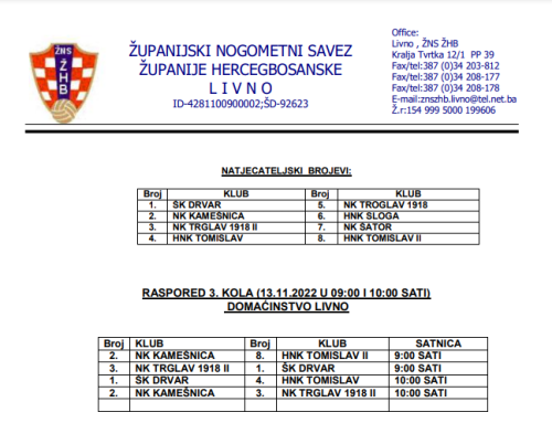 Raspored turnira Limača domaćinstvo Livno