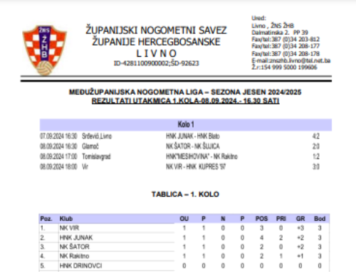 MŽNL SENIORA – Rezultat 1. kola i najava 2.kola