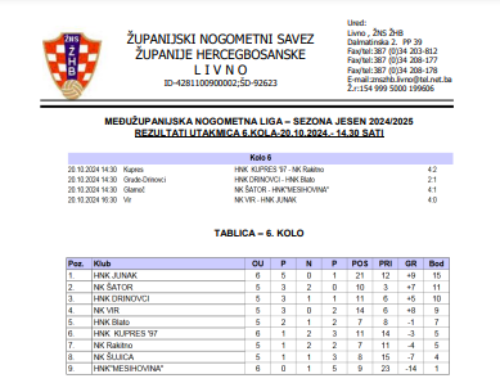 MŽNL SENIORA – Rezultat 6. kola i najava 7. kola