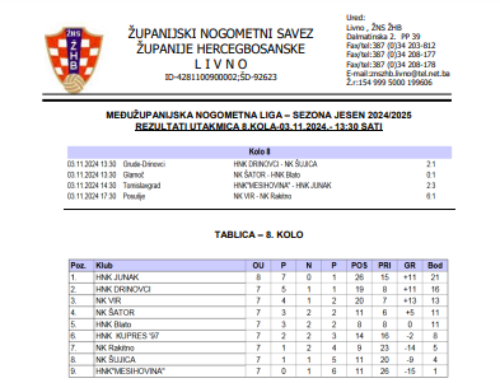 MŽNL SENIORA – Rezultat 8. kola i najava 9. kola