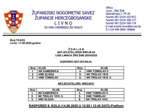 LIGA LIMAČA 2024/2025 – Podhum
