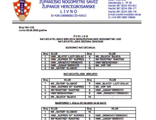 MŽNL seniora – Ždrijeb natjecateljskih brojeva