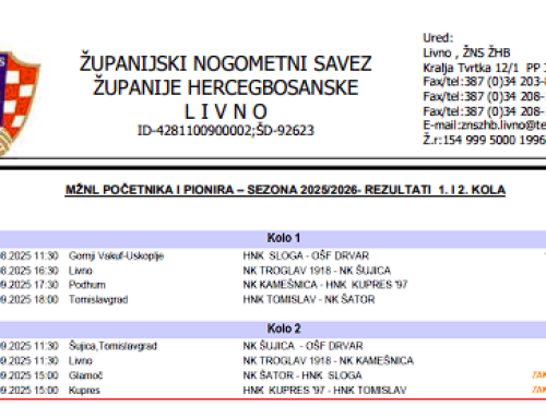 MŽNL POČETNIKA I PIONIRA – Rezultati 1. i 2. kola najava 3. kola
