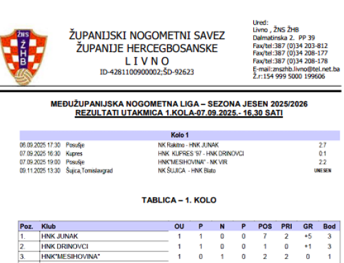 MŽNL SENIORA – Rezultat 1. kola i najava 2. kola