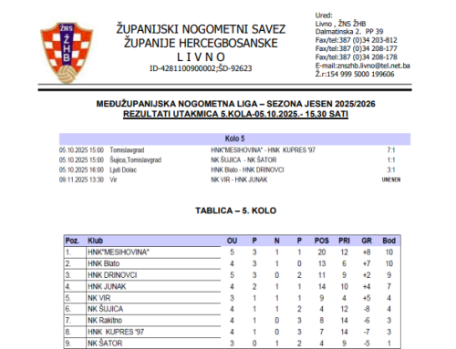 MŽNL SENIORA – Rezultat 5. kola i najava 6. kola