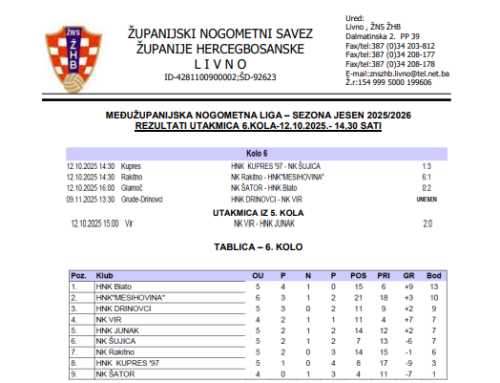MŽNL SENIORA – Rezultat 6. kola i najava 7. kola